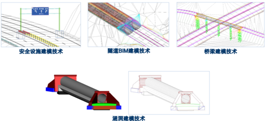 《BIM建筑實(shí)操》公路BIM研發(fā)與應(yīng)用分享